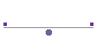 Actualit