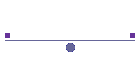 Formations